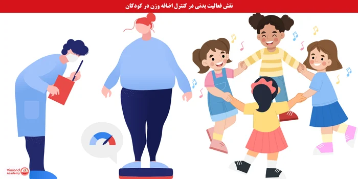 نقش فعالیت بدنی در کنترل اضافه وزن در کودکان