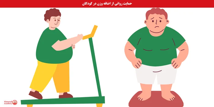 حمایت روانی از اضافه وزن در کودکان