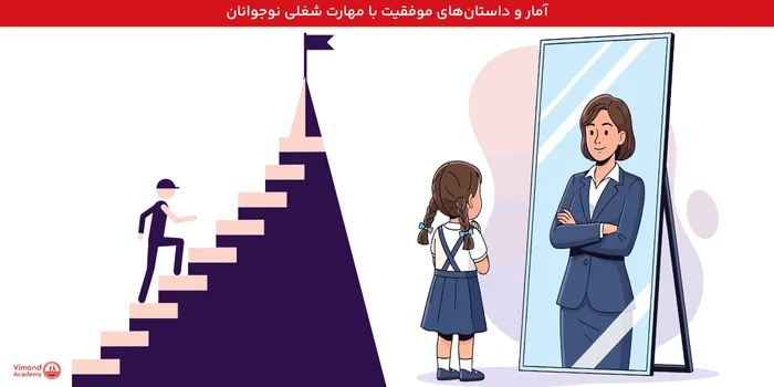آمار و داستان‌های موفقیت با مهارت شغلی برای نوجوانان